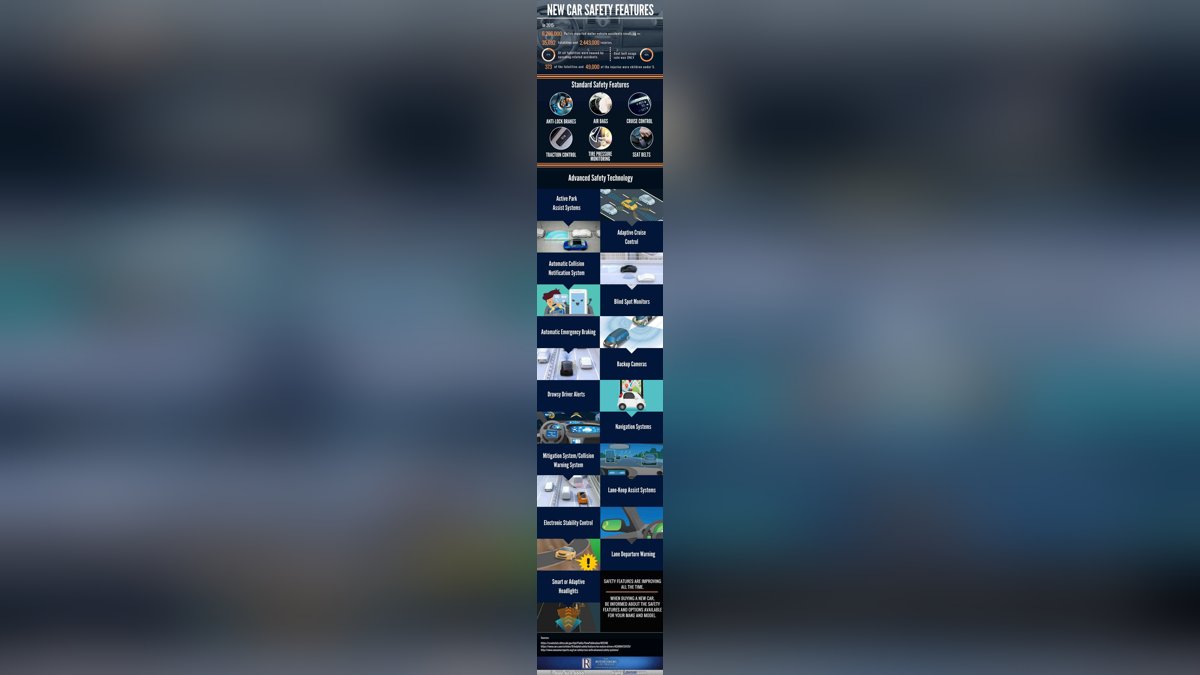 BYD Seal Review: The Electric Sedan Taking on Tesla Model 3 Worldwide
