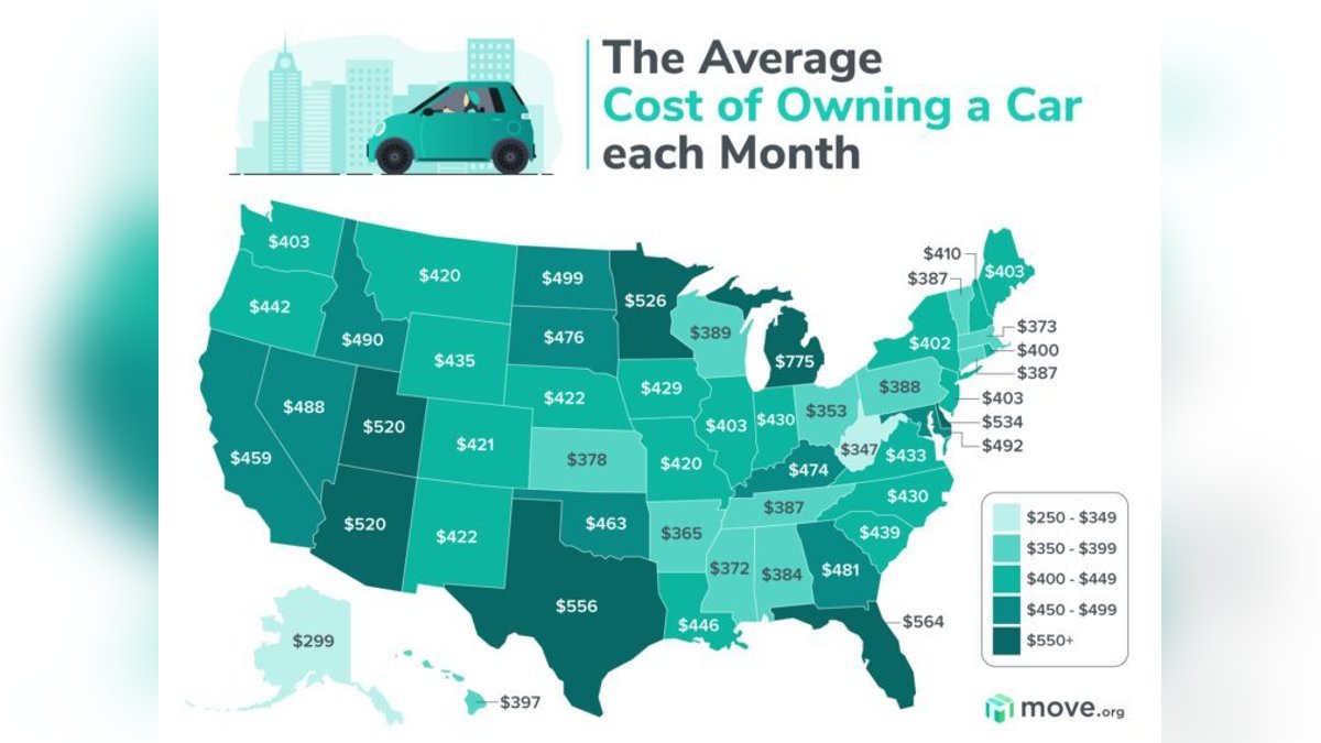 Hidden Costs of Car Ownership Americans Underestimate Every Year